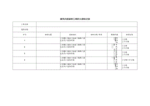 建筑内部装修工程防火查验记录.docx