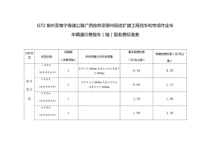 G72泉州至南宁高速公路广西桂林至柳州段改扩建工程货车和专项作业车.docx