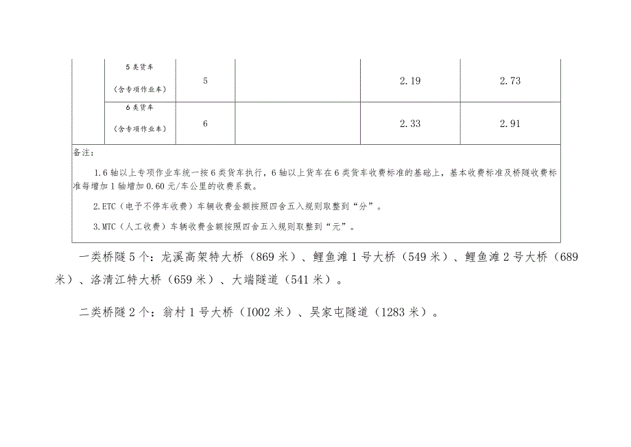 G72泉州至南宁高速公路广西桂林至柳州段改扩建工程货车和专项作业车.docx_第2页