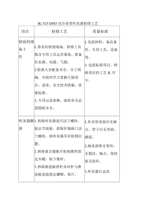 IK-525-DM3双介质型吹灰器检修工艺.docx