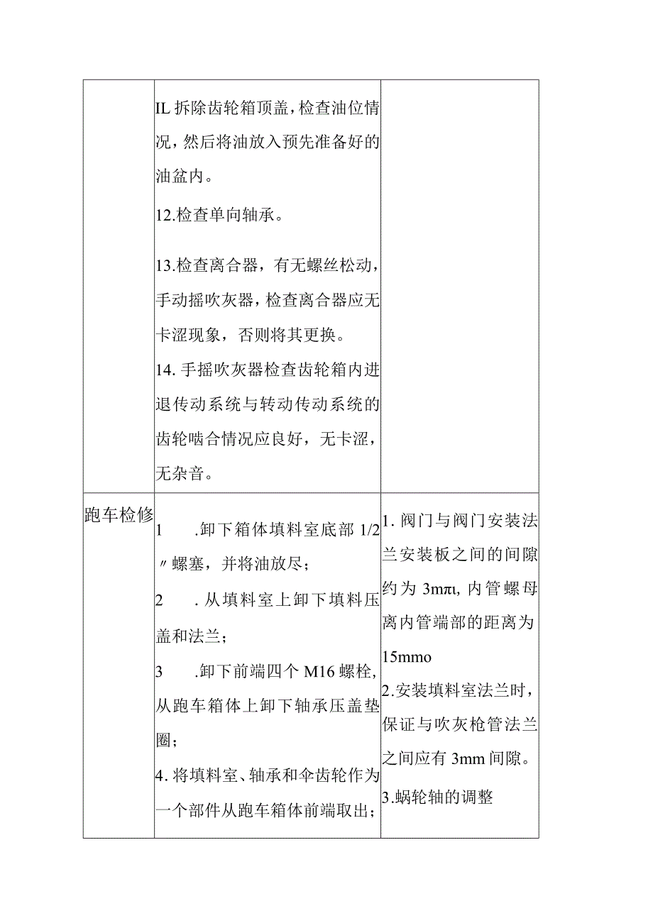 IK-525-DM3双介质型吹灰器检修工艺.docx_第3页