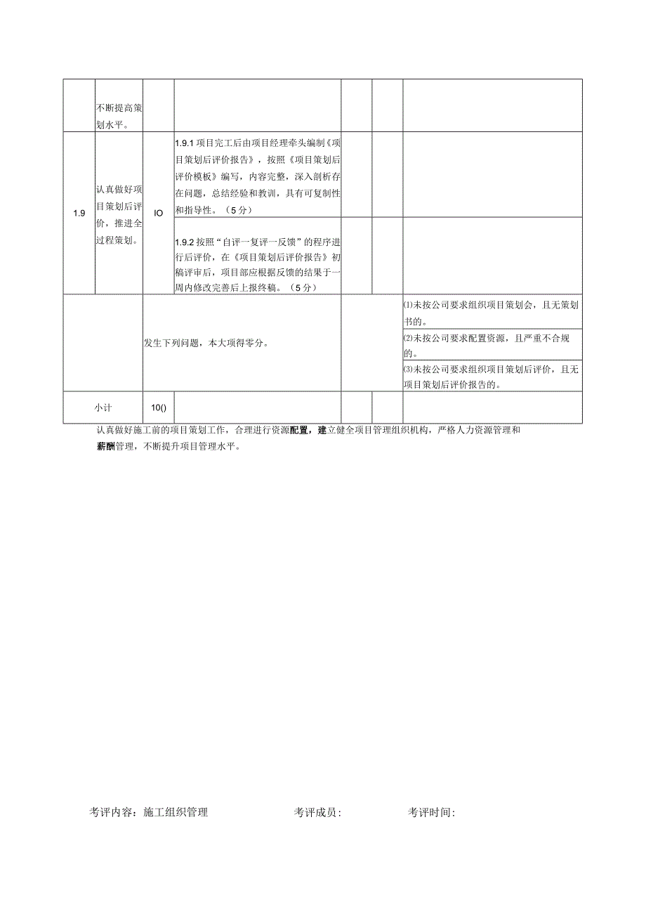 表1现场考评记录表-项目用标准空表.docx_第3页