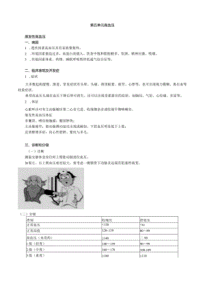 心血管内科主治医师资格笔试冲刺考点解析 (5)：专业知识.docx