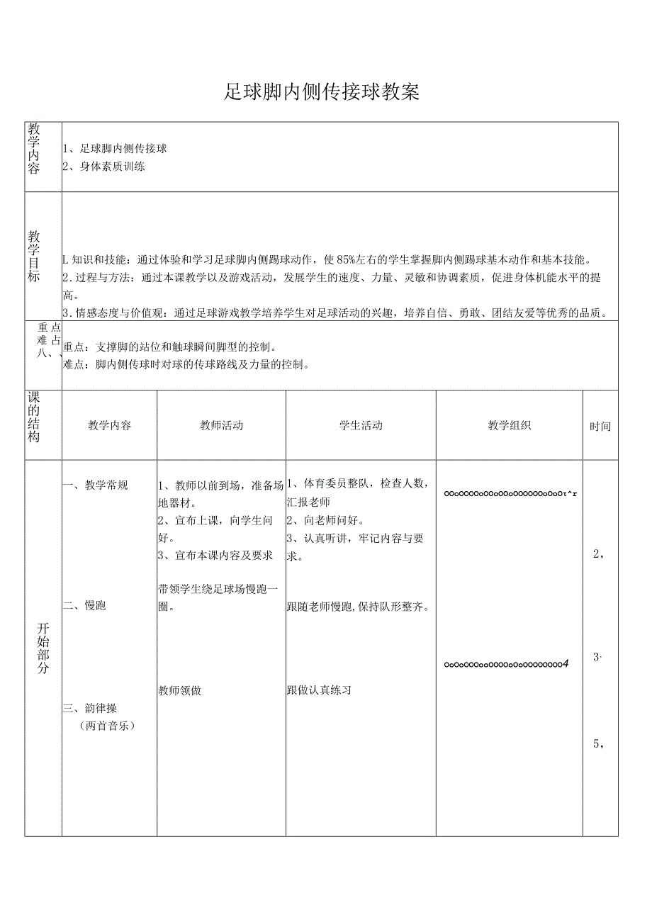 体育与健康《足球脚内侧传接球》公开课教案.docx_第1页