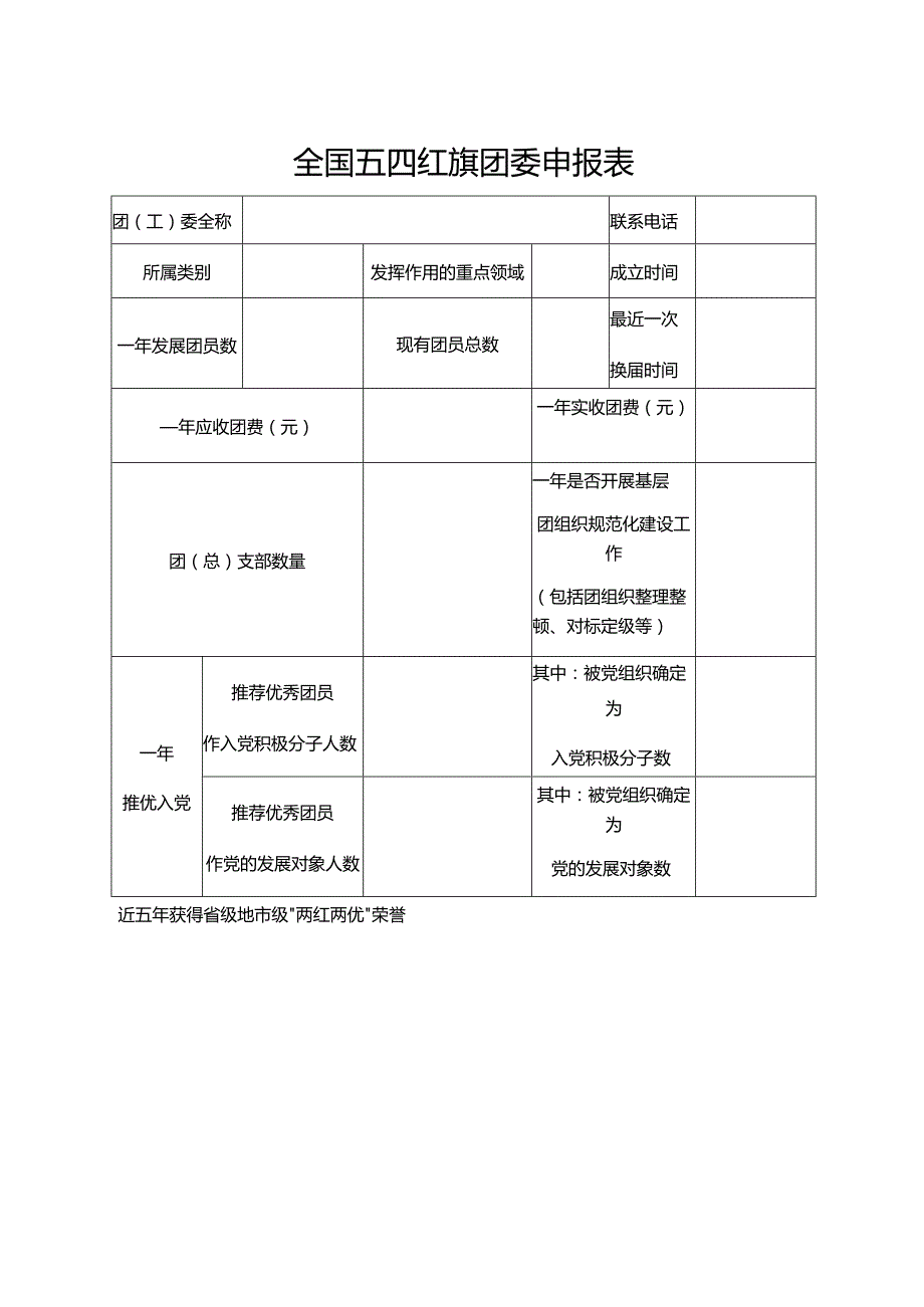 全国五四红旗团委申报表.docx_第1页