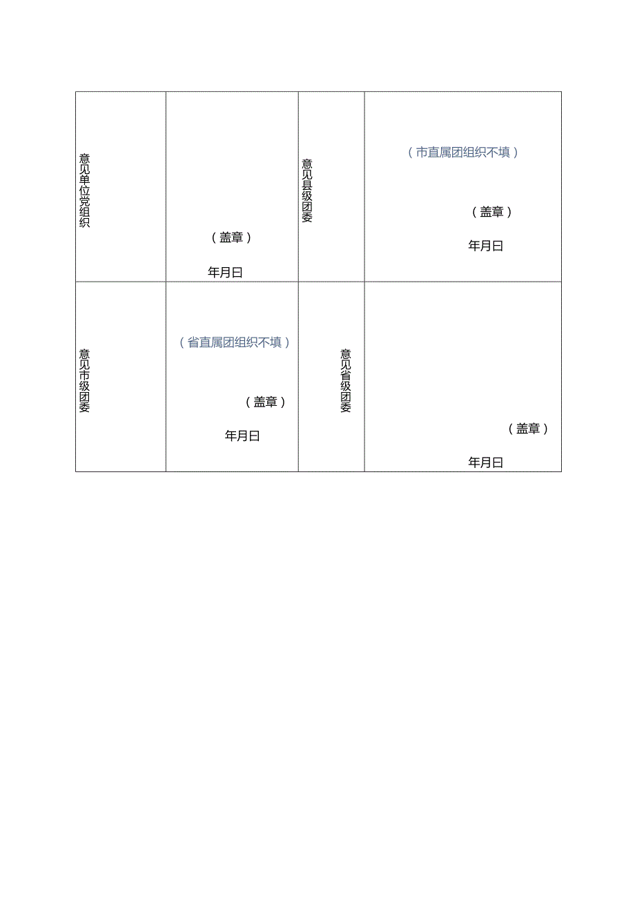 全国五四红旗团委申报表.docx_第3页