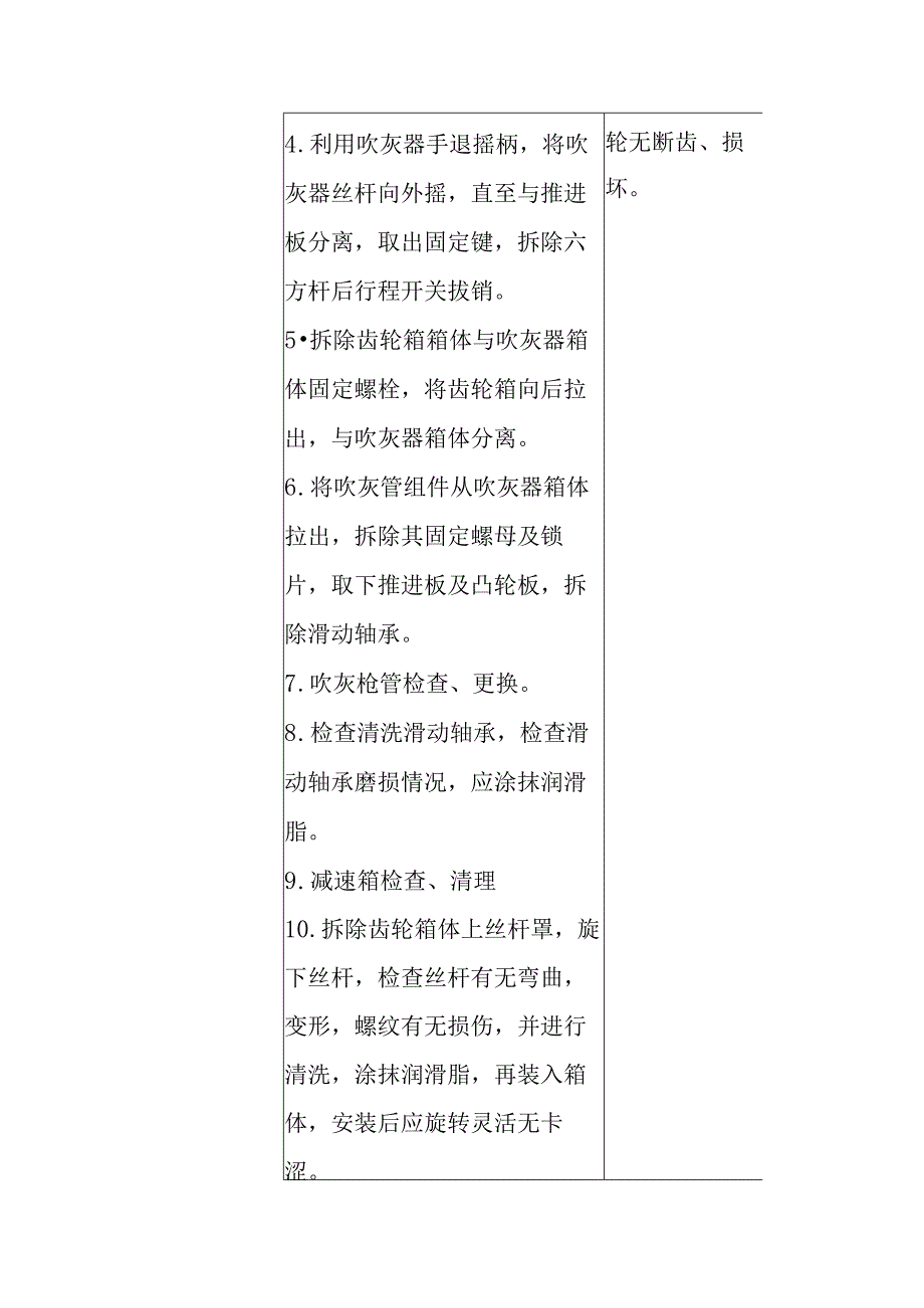 IK-525型吹灰器检修工艺.docx_第2页