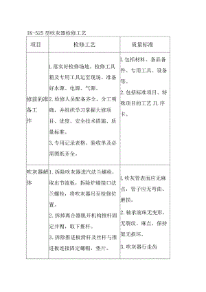 IK-525型吹灰器检修工艺.docx