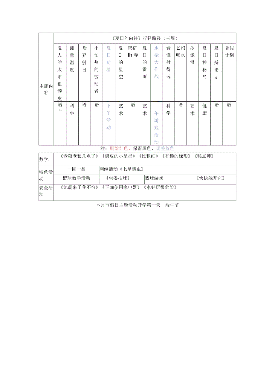 幼儿园：4-缤纷夏日.docx_第3页