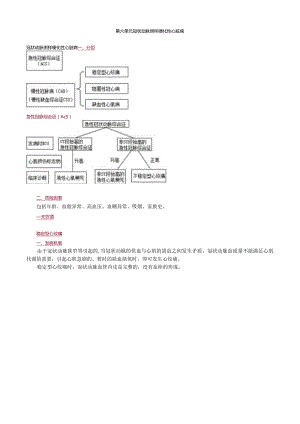 心血管内科主治医师资格笔试冲刺考点解析 (6)：专业知识.docx