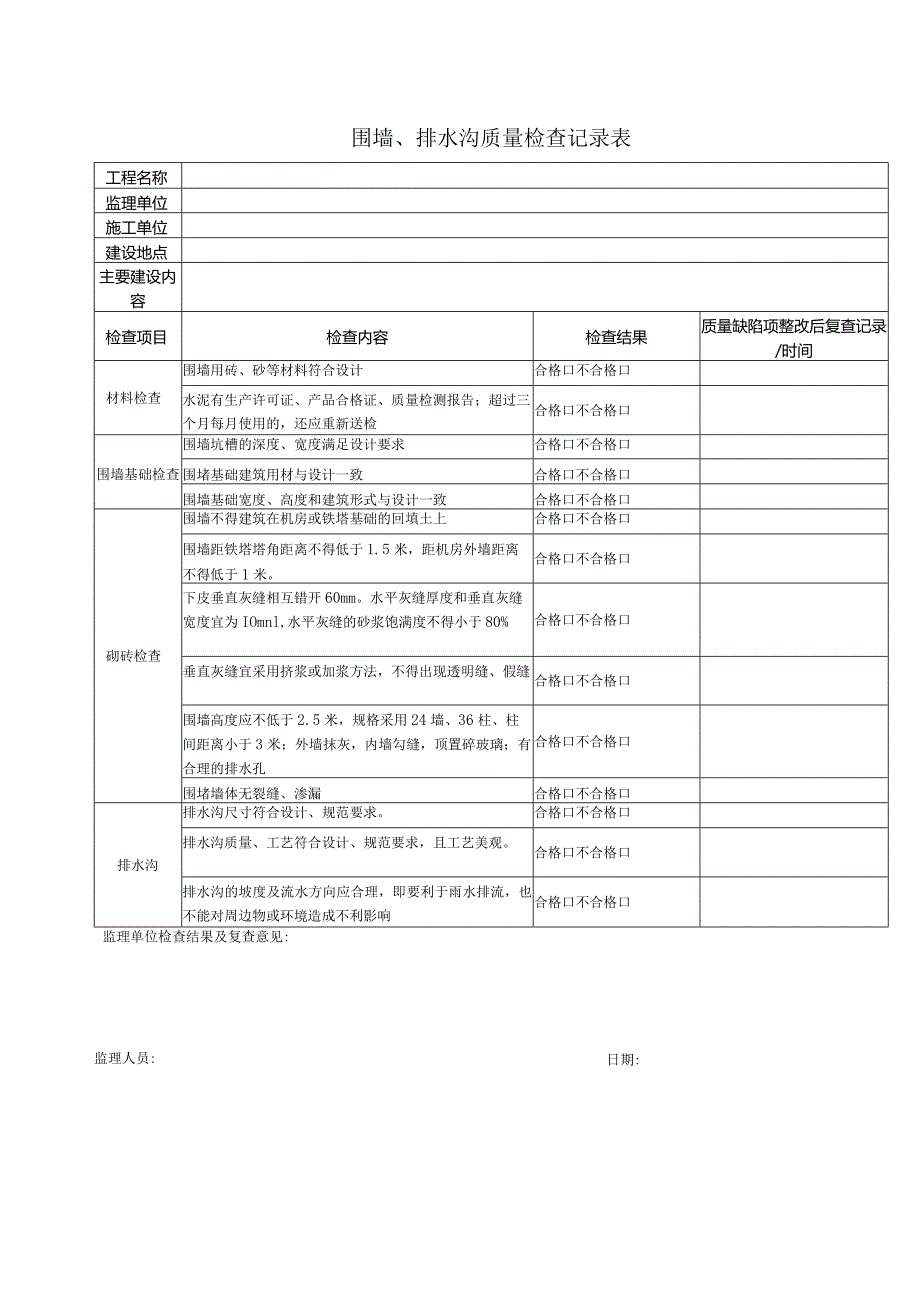 围墙、排水沟质量检查记录表.docx_第1页