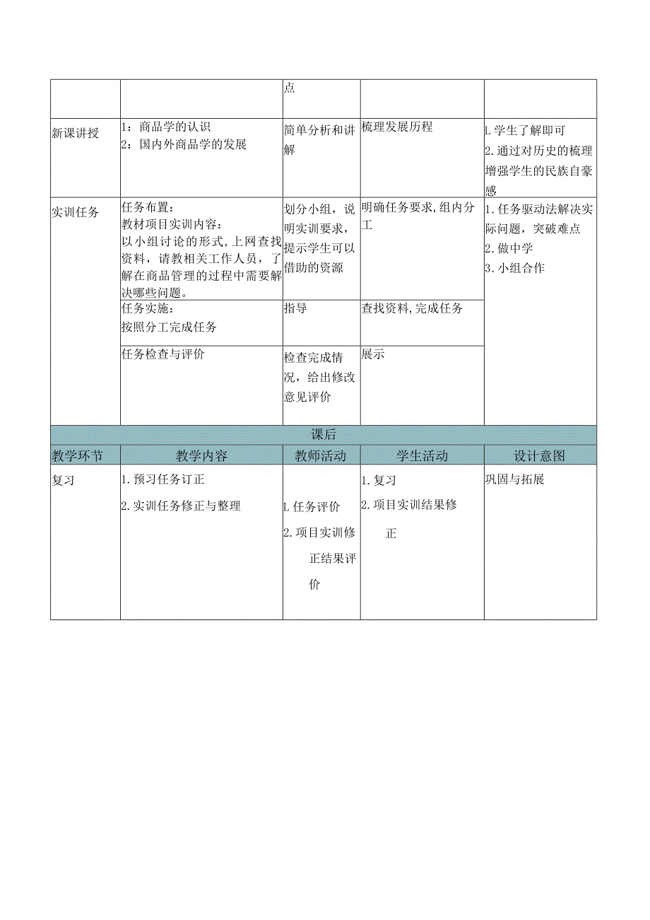 商品学（慕课版）教案-教学设计 1.2认知商品学.docx_第2页