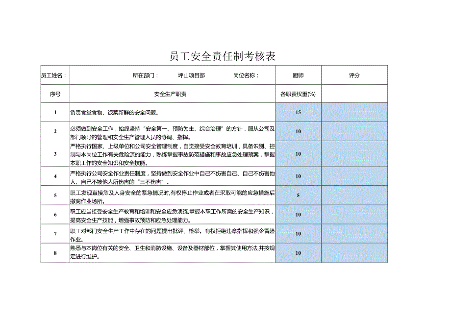 员工安全责任制考核表坪山厨师.docx_第1页