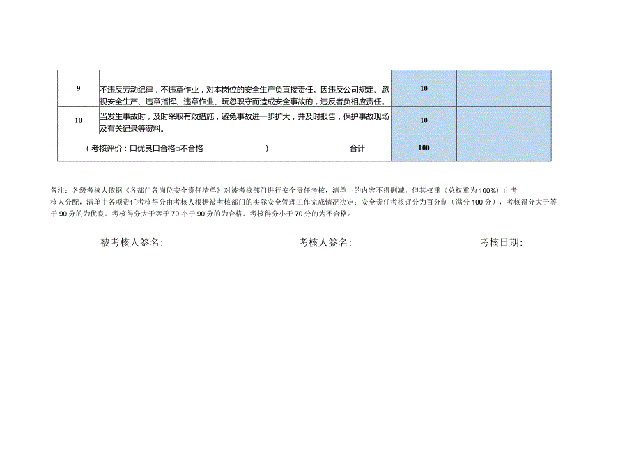 员工安全责任制考核表坪山厨师.docx_第2页