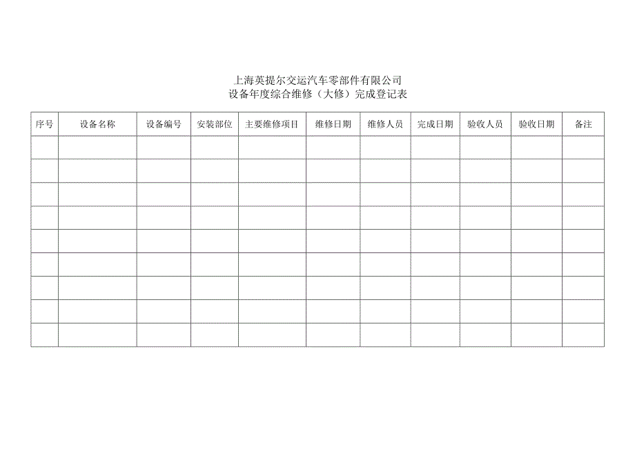 设备年度维修完成登记表.docx_第1页