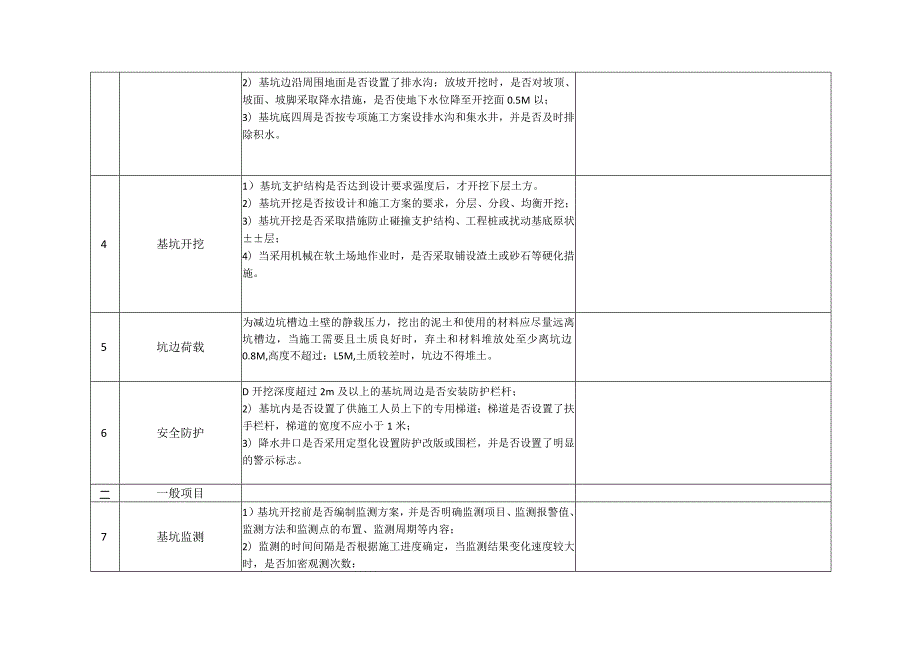 公司基坑工程安全检查内容.docx_第2页