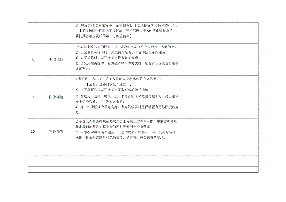 公司基坑工程安全检查内容.docx_第3页