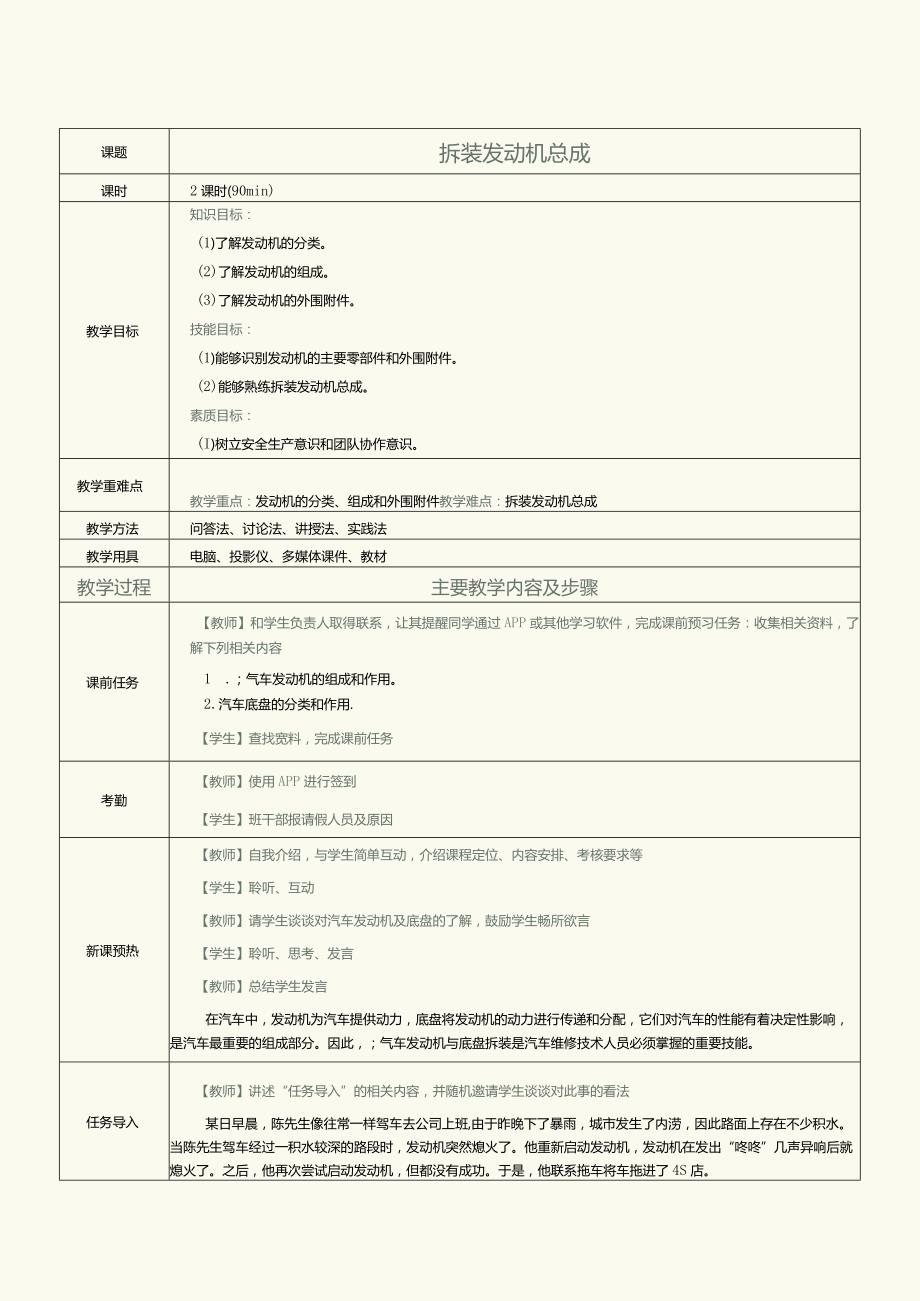 中职《汽车发动机与底盘拆装》 教案 第1课 拆装发动机总成.docx_第2页