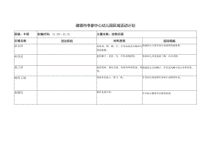 幼儿园：《动物乐园》区域计划.docx