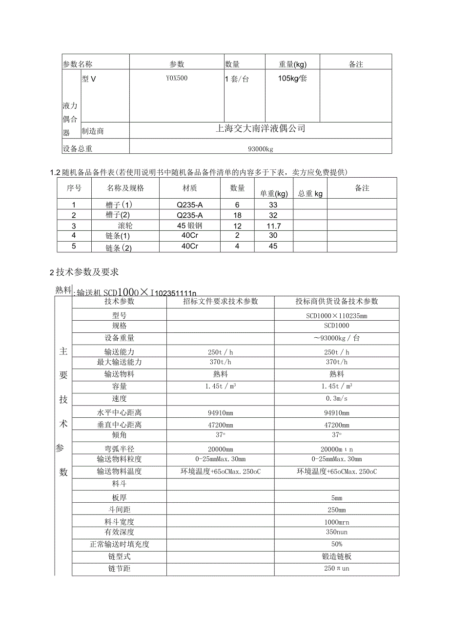 太原狮头水泥熟料输送机合同技术附件.docx_第2页