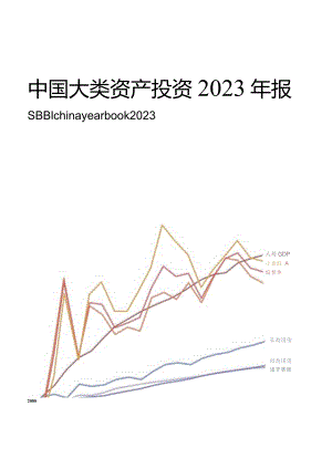 中国大类资产投资2023年报.docx