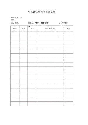 年度评优选先等次花名册.docx