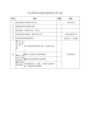 型式试验申请所需文件目录——安全钳.docx