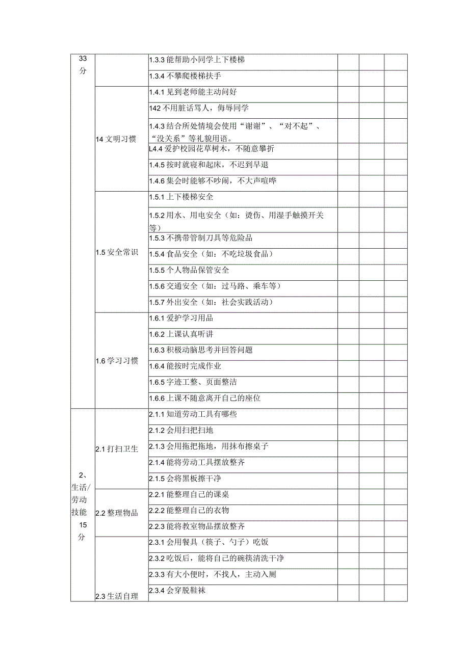 培智综合评估表(新)2019.docx_第2页