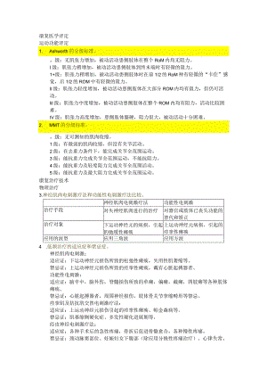 医学类学习资料：康复医学名简答题.docx