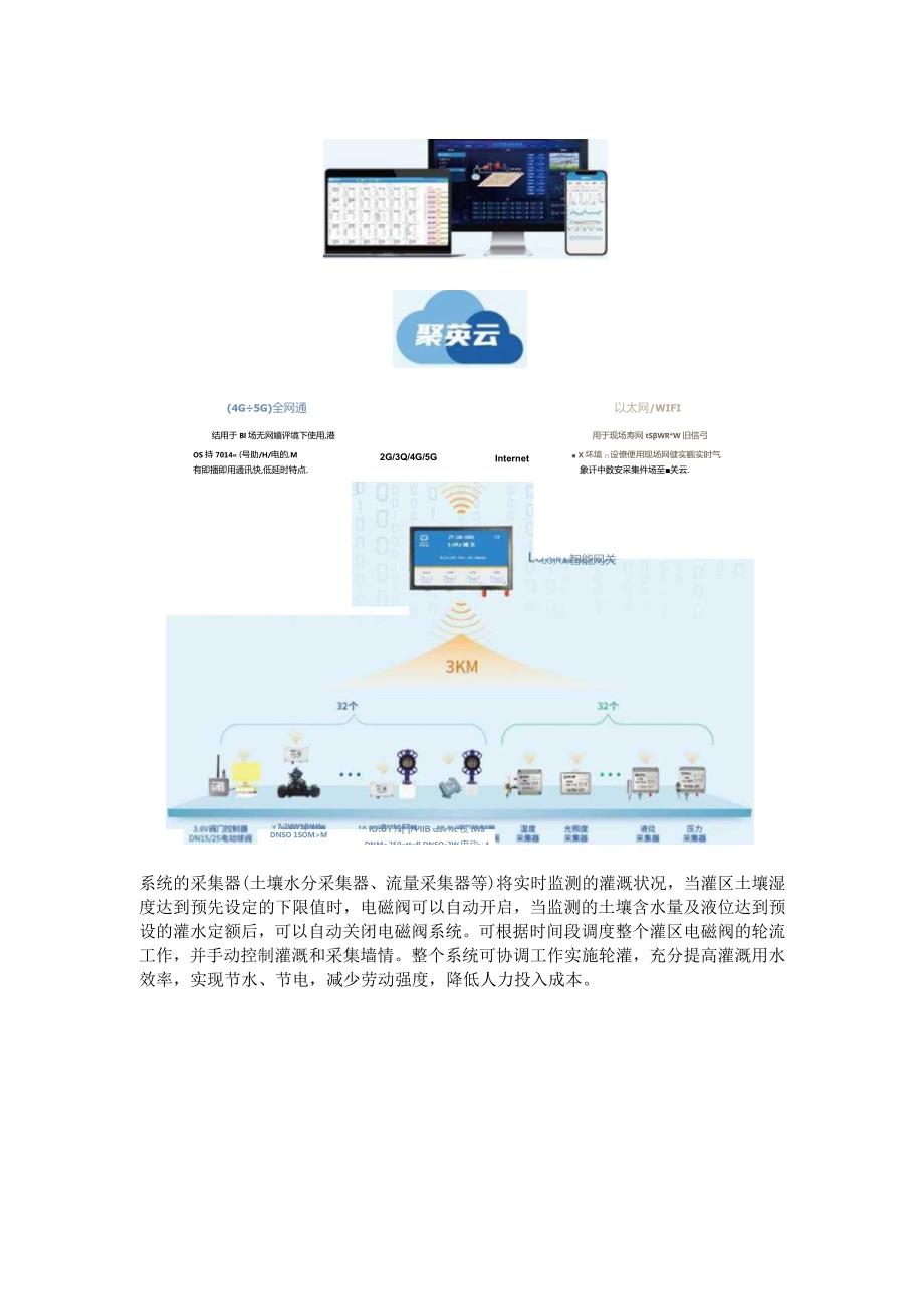 农业智能化灌溉系统方案.docx_第2页