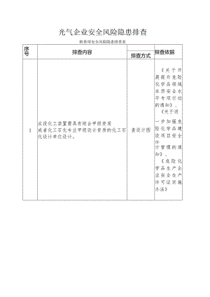 光气企业安全风险隐患排查检查项安全风险隐患排查表.docx