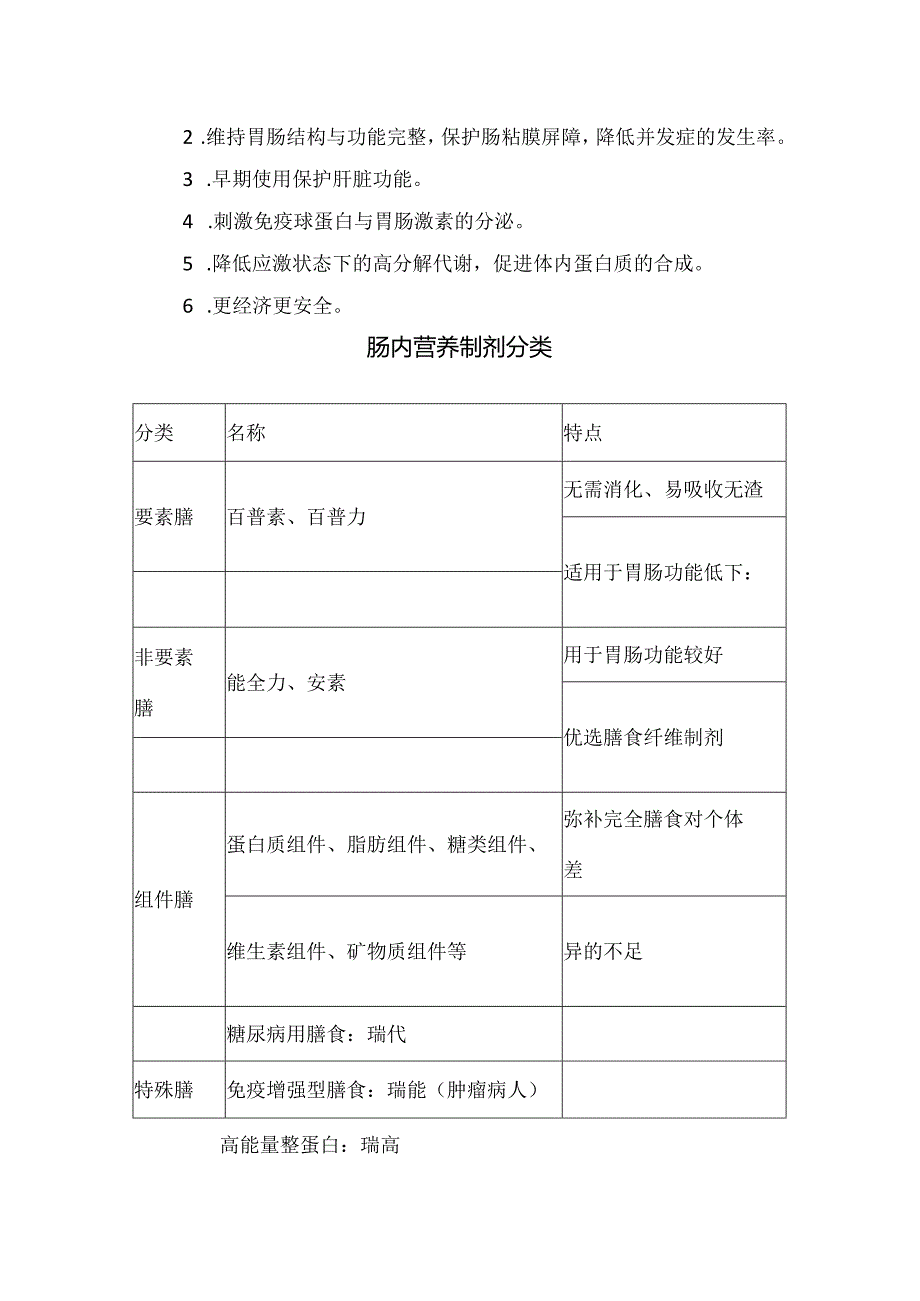 临床肠内营养适应症、禁忌症、优点、肠内营养制剂分类、治疗途径、营养液输注原则及患者健康教育.docx_第2页