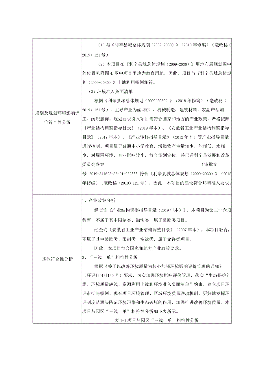 环境信息公示-利辛县知行学校建设项目环境影响报告表.docx_第3页