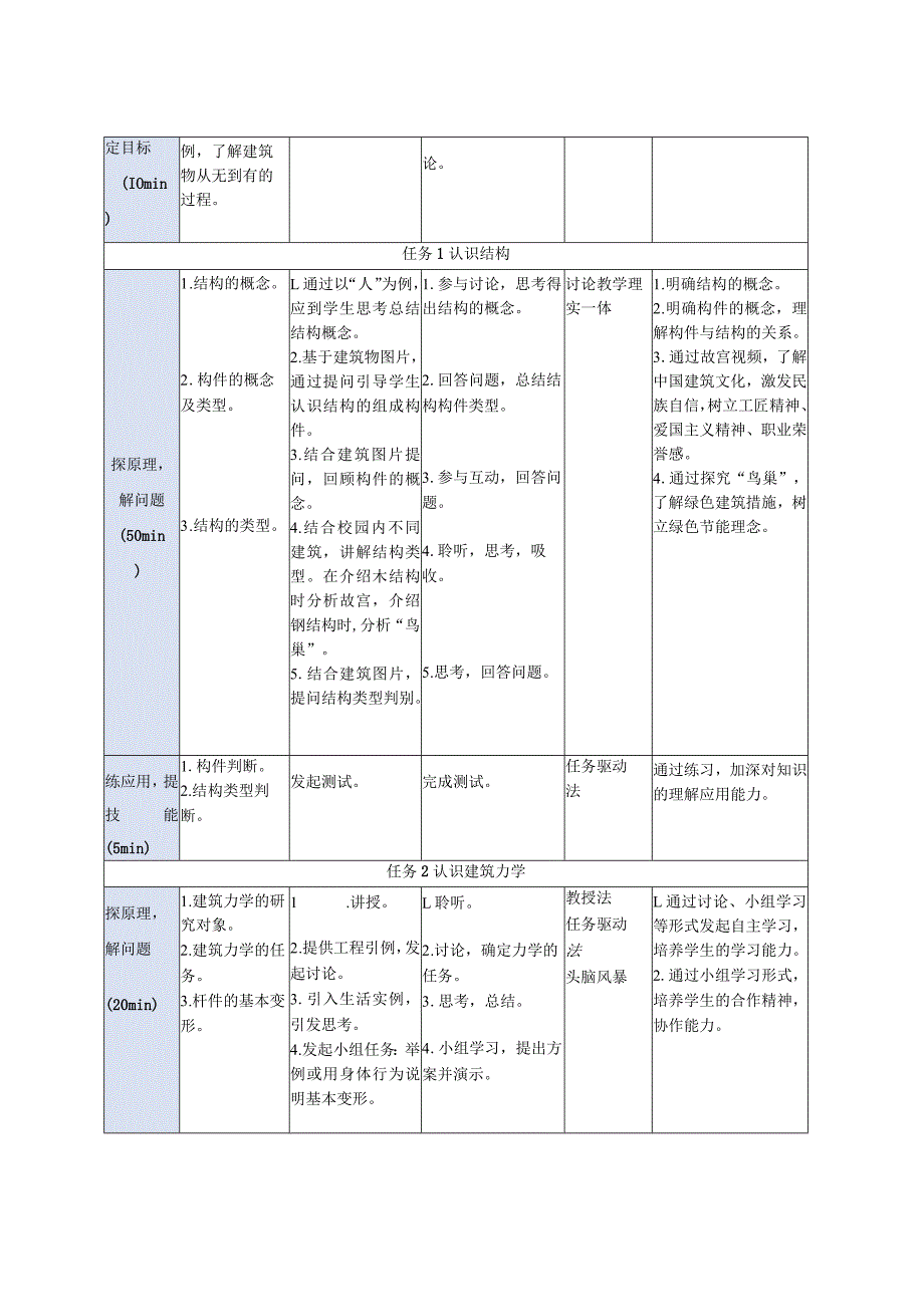 建筑力学与结构 牛少儒第4版 教案全套 项目1.1.2---8.4 认识建筑力学 ---分析受弯构件的变形.docx_第2页