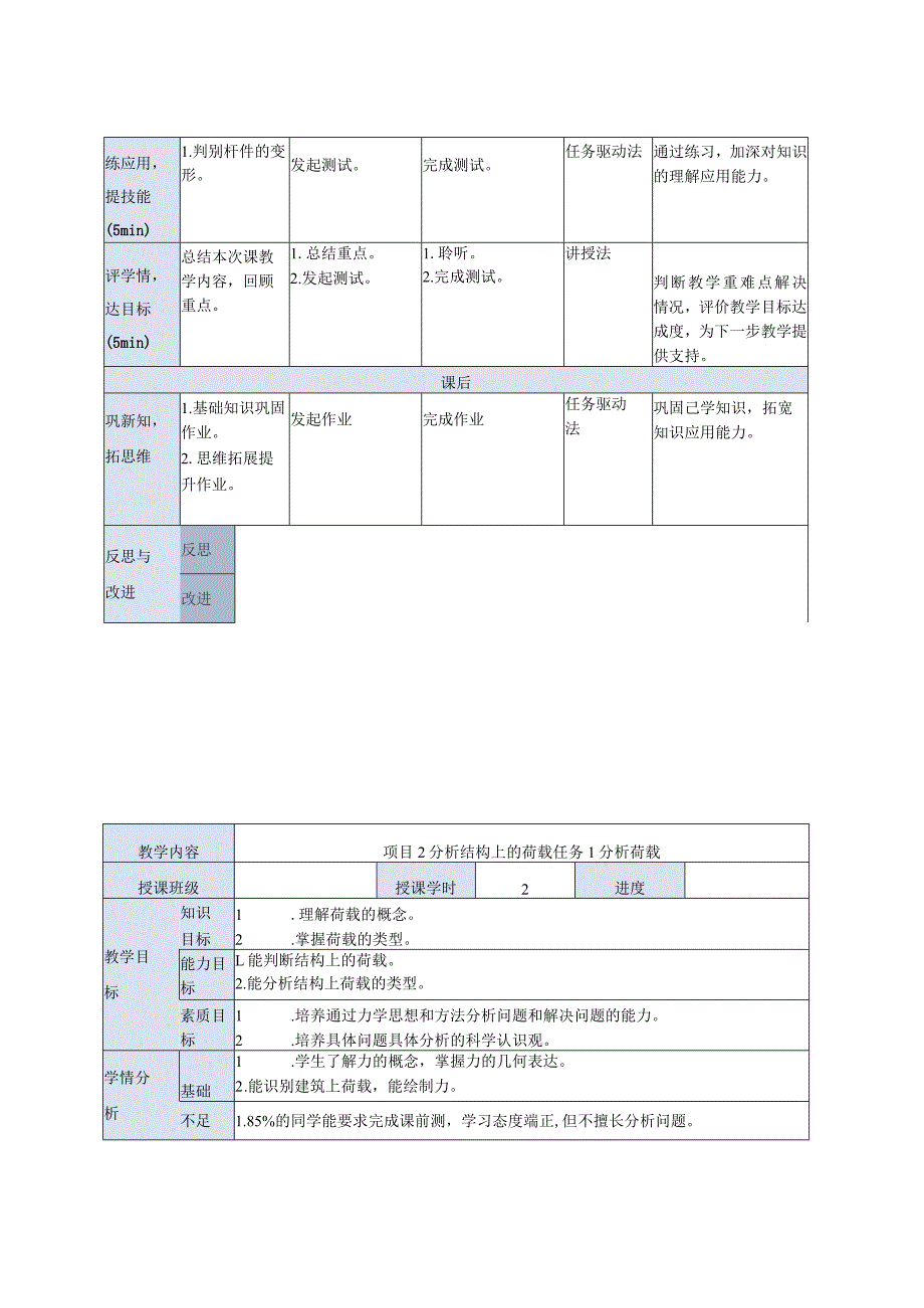 建筑力学与结构 牛少儒第4版 教案全套 项目1.1.2---8.4 认识建筑力学 ---分析受弯构件的变形.docx_第3页