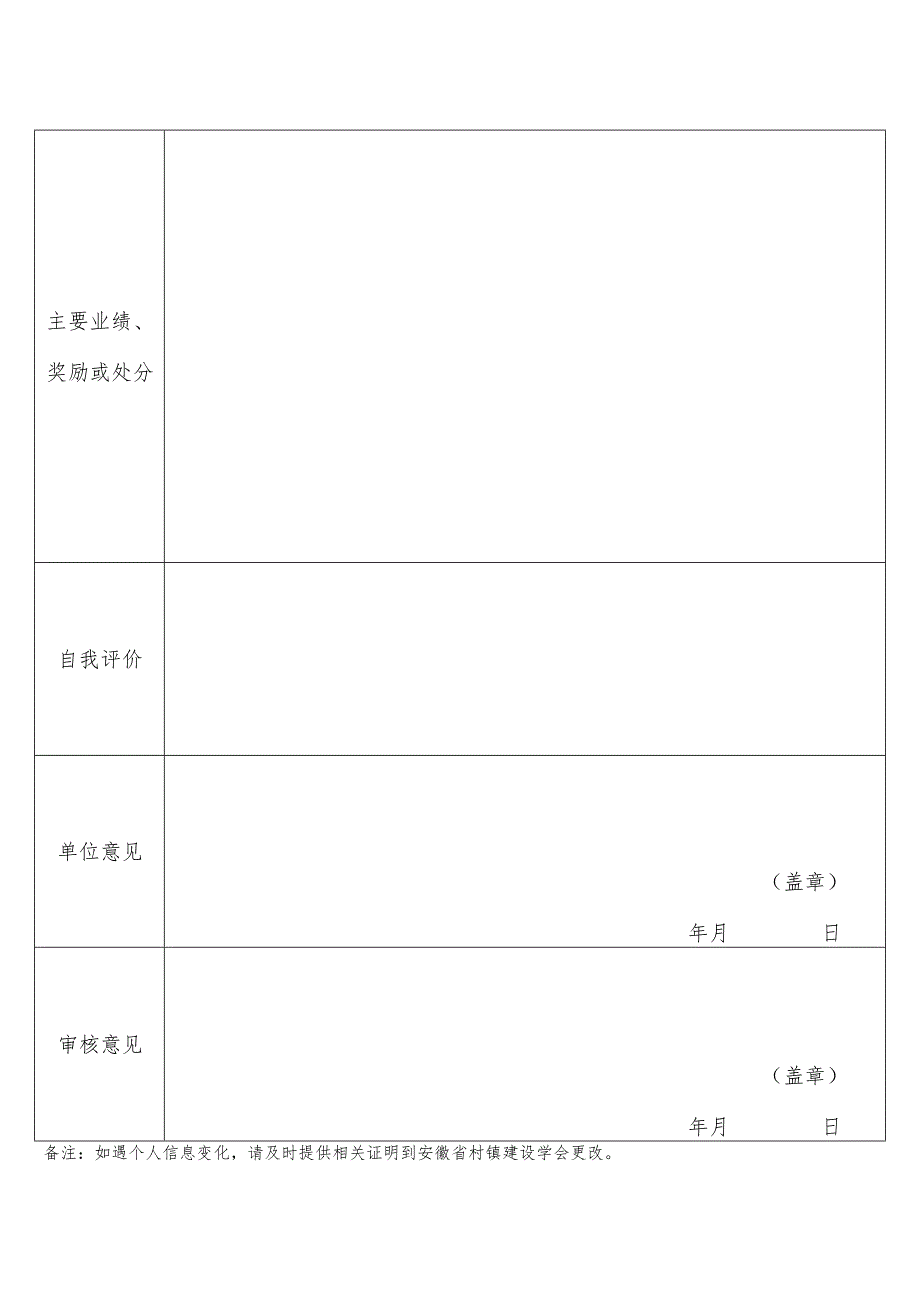 专家库申请表.docx_第2页