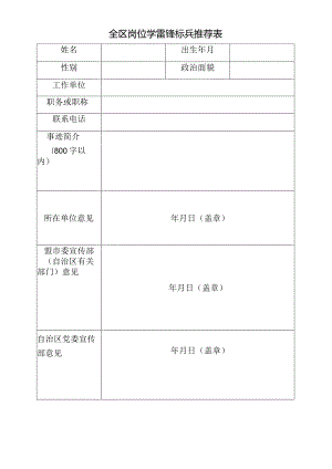 全区岗位学雷锋标兵推荐表.docx