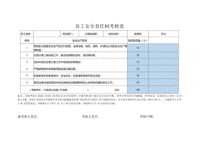 员工安全责任制考核表工程监测部监测员.docx