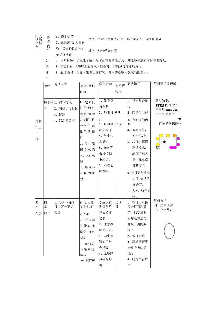 初三九年级下学期体育教案（35页）.docx_第3页