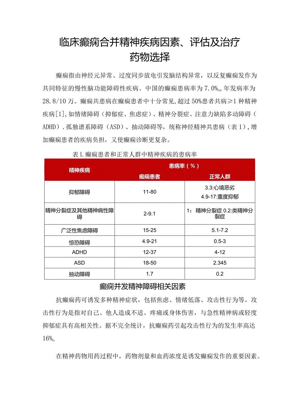 临床癫痫合并精神疾病因素、评估及治疗药物选择.docx_第1页