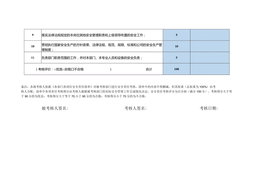 员工安全责任制考核表综合办公室党工团管理.docx_第2页