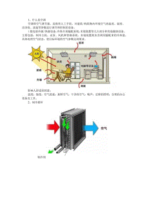 (图文)制冷原理+制冷系统+制冷部件原理+焓湿图.docx