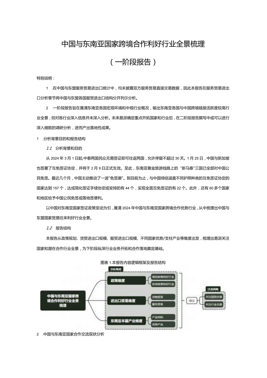 中国与东南亚国家跨境合作利好行业全景梳理.docx_第1页