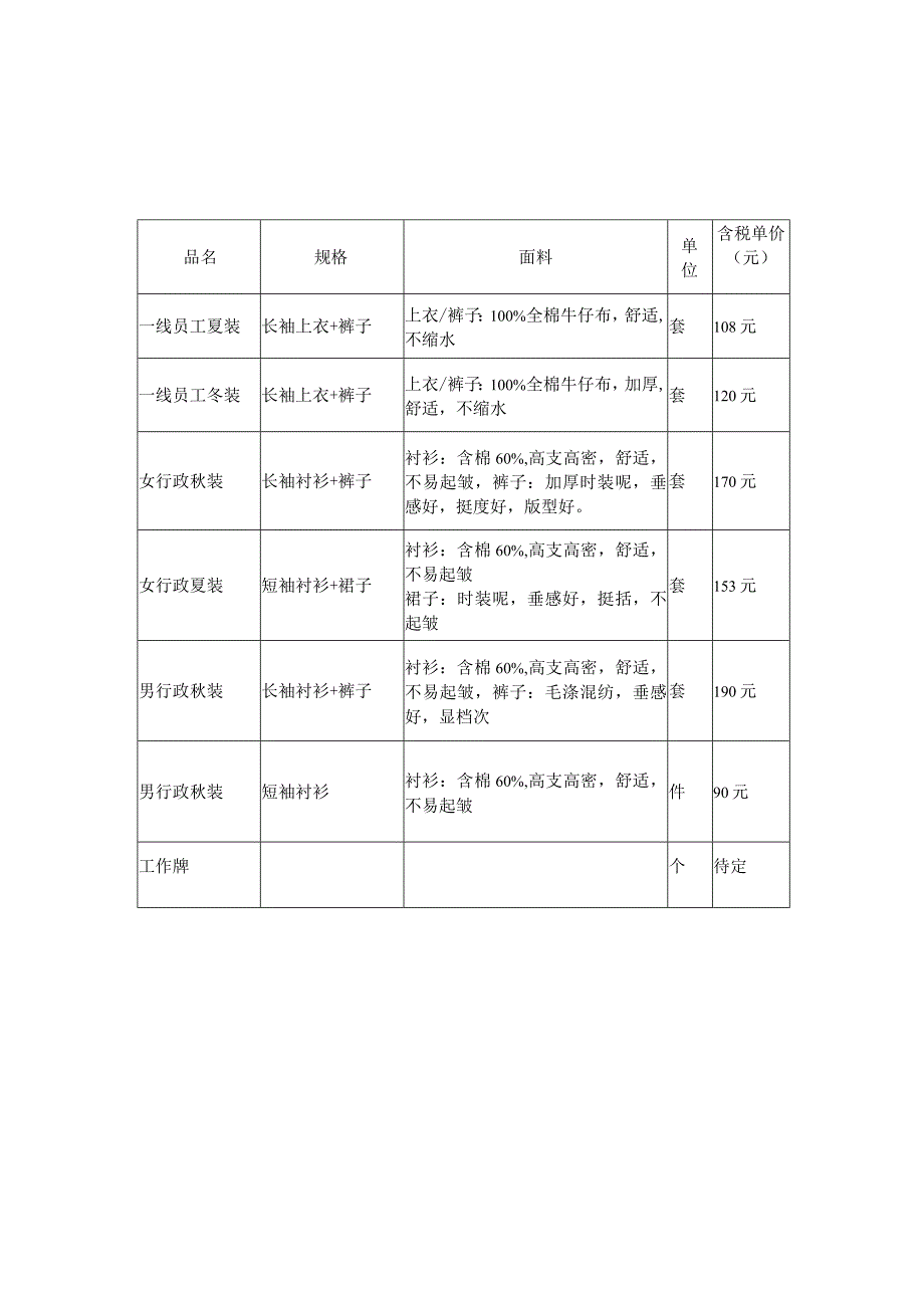 工作服发放及管理制度.docx_第3页