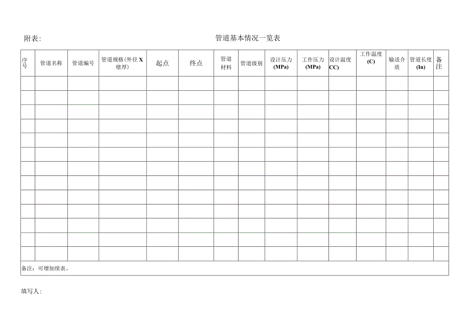 在用压力管道检验申报表.docx_第2页