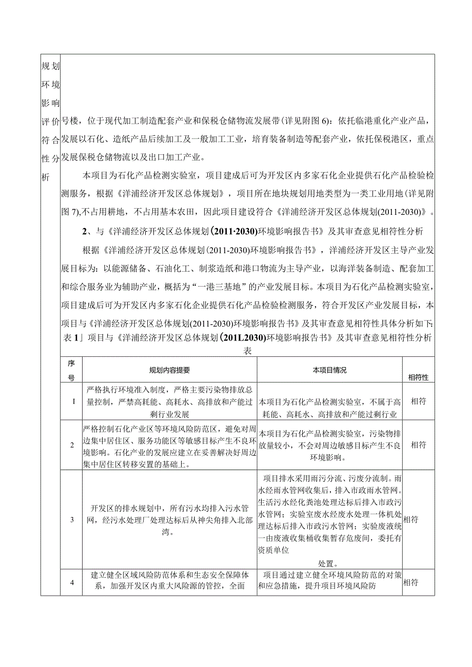 中国检验认证集团海南有限公司石化产品检测实验室 环评报告.docx_第3页