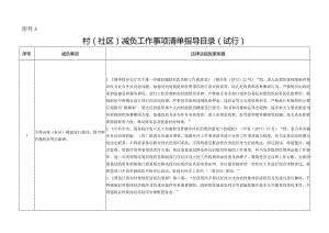 哈尔滨村（社区）减负工作事项清单指导目录（试行）.docx