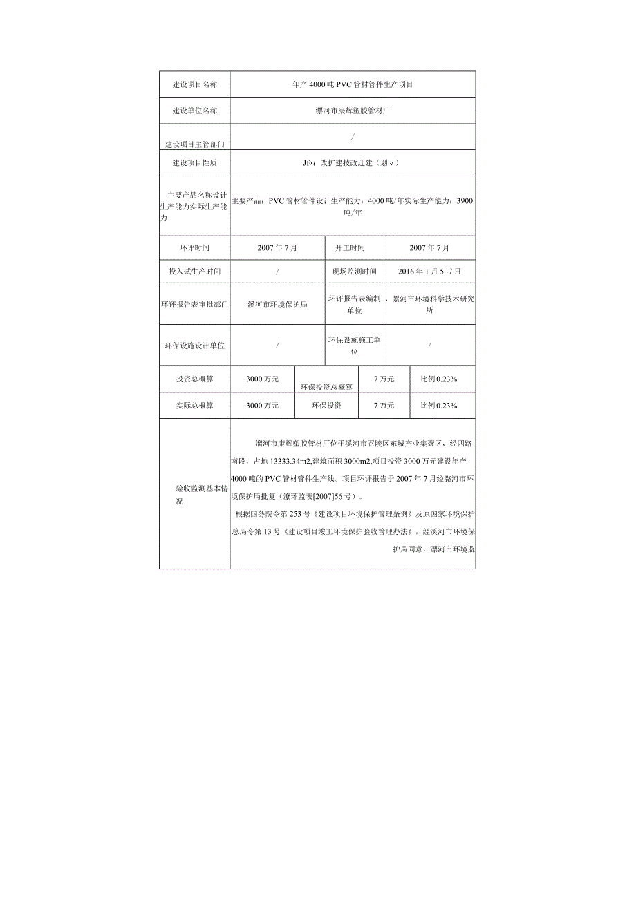 环保验收公示-漯河市康辉塑胶管材厂年产4000吨PVC管材管件生产项目验收监测表.docx_第1页