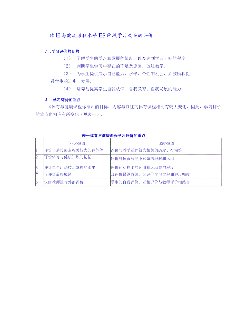 体育与健康课程水平四阶段学习效果的评价.docx_第1页