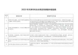 2023年天津市科协决策咨询课题申报指南.docx